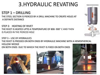 Reaction Riveting Process riveting-191116181211.pdf
