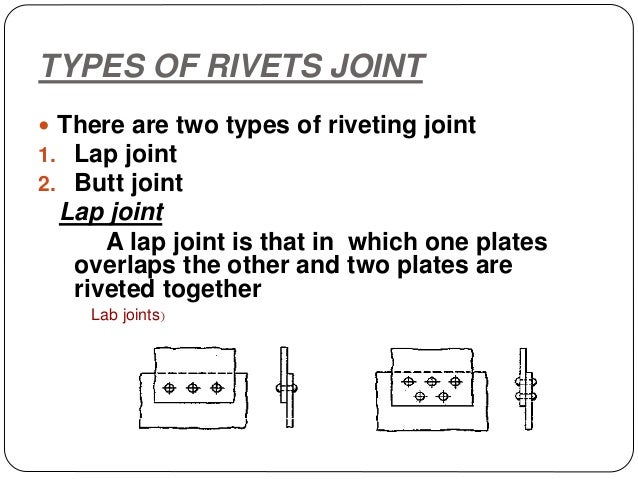 Rivet joints, methods of riveting, types Rivet joints, methods of riveting, types