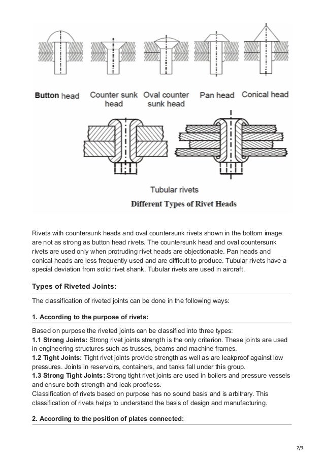Rivets Different Types of Riveted Joints PDF