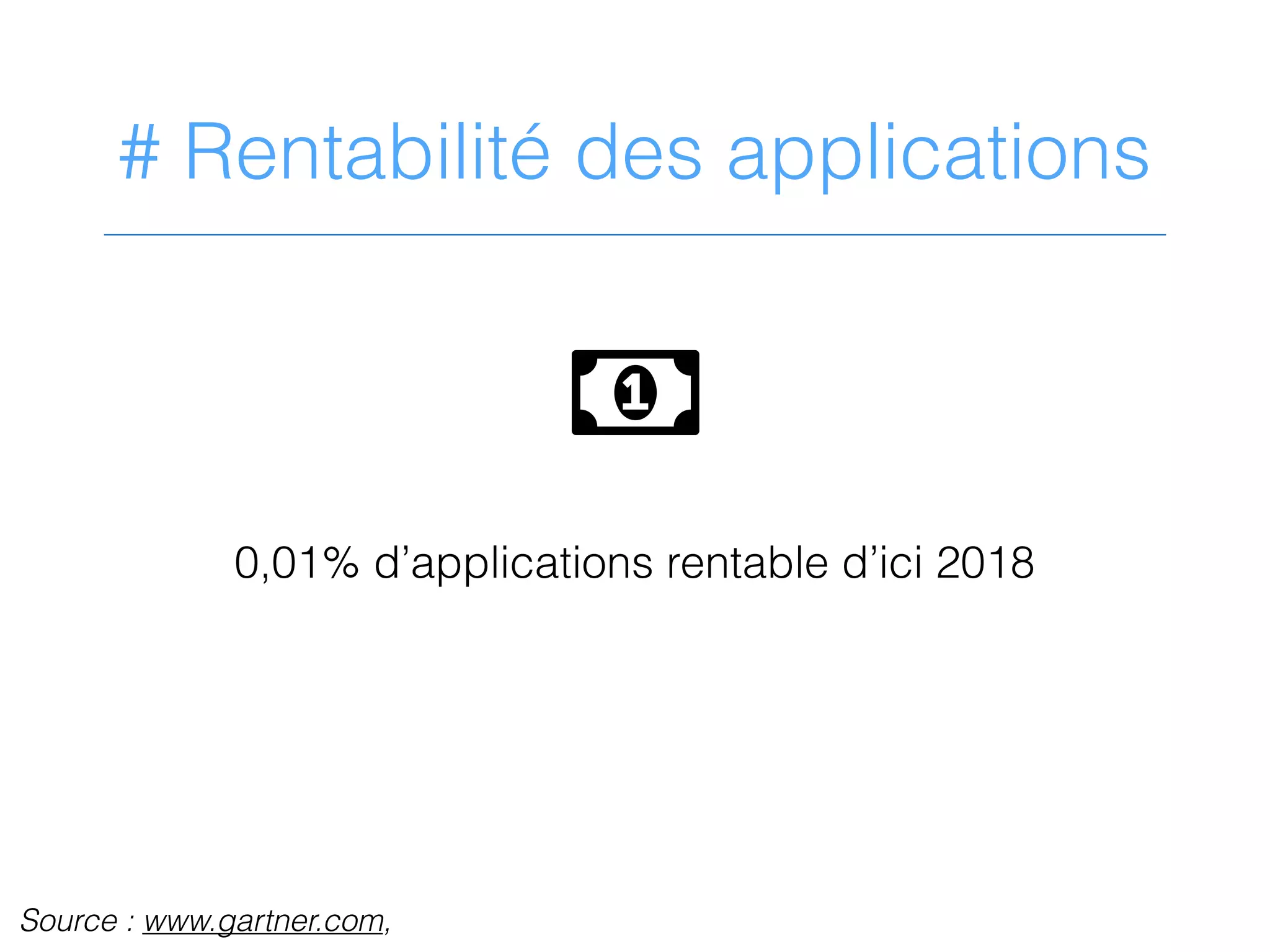 # Rentabilité des applications
0,01% d’applications rentable d’ici 2018
Source : www.gartner.com,
(
 