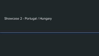 Showcase 2 - Portugal / Hungary
 