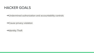 HACKER GOALS
➔Undermined authorization and accountability controls
➔Cause privacy violation
➔Identity Theft
 