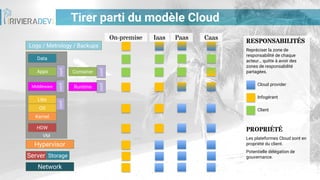 Tirer parti du modèle Cloud
On-premise Iaas Paas Caas
RESPONSABILITÉS
Repréciser la zone de
responsabilité de chaque
acteur… quitte à avoir des
zones de responsabilité
partagées.
▪ Cloud provider
▪ Infogérant
▪ Client
PROPRIÉTÉ
Les plateformes Cloud sont en
propriété du client.
Potentielle délégation de
gouvernance.
Hypervisor
VM
OS
Libs
conf.
Kernel
HDW
Middleware
conf.
Apps
conf.
Server Storage
Network
Logs / Metrology / Backups
Data
Runtime
conf.
Container
conf.
 