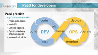 PaaS for developers
PaaS promise
▪ git push and it works!
▪ Production grade!
▪ No-OPS!
▪ Limited catalog
▪ Opinionated way
of running apps
▪ No vendor lock-in
DEV OPS
 