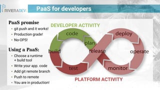PaaS for developers
PaaS promise
▪ git push and it works!
▪ Production grade!
▪ No-OPS!
Using a PaaS:
▪ Choose a runtime
+ build tool
▪ Write your app. code
▪ Add git remote branch
▪ Push to remote
▪ You are in production!
DEVELOPER ACTIVITY
PLATFORM ACTIVITY
 