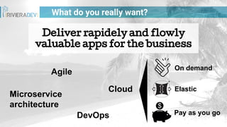 What do you really want?
On demand
Pay as you go
ElasticCloud
Agile
DevOps
Microservice
architecture
Deliver rapidely and flowly
valuable apps for the business
 
