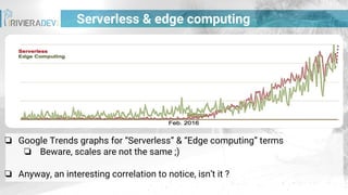 Serverless & edge computing
❏ Google Trends graphs for “Serverless” & “Edge computing” terms
❏ Beware, scales are not the same ;)
❏ Anyway, an interesting correlation to notice, isn’t it ?
 
