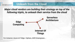 Unleash from the Cloud
Major cloud vendors are building their strategy on top of the
following triptic, to unleash their service from the cloud
For instance: Azure IoT Edge / Sphere, AWS Greengrass...
Edge
Computing
Serverless
Architecture
Internet Of
Things
 