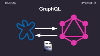 @rivieradev @VladimirD_42
GraphQL
 