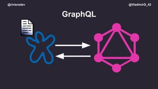 @rivieradev @VladimirD_42
GraphQL
 