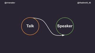 @rivieradev @VladimirD_42
Talk Speaker
 