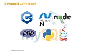 X Protocol Connectors
Copyright @ 2022 Oracle and/or its affiliates.
76
 