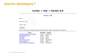 And for developers ?
Copyright @ 2022 Oracle and/or its affiliates.
89
 