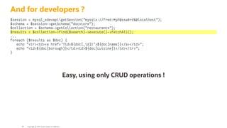 And for developers ?
$session = mysql_xdevapigetSession("mysqlx://fred:MyP@ssw0rd%@localhost");
$schema = $session->getSchema("docstore");
$collection = $schema->getCollection("restaurants");
$results = $collection->find($search)->execute()->fetchAll();
...
foreach ($results as $doc) {
echo "<tr><td><a href='?id=${doc[_id]}'>${doc[name]}</a></td>";
echo "<td>${doc[borough]}</td><td>${doc[cuisine]}</td></tr>";
}
 
Easy, using only CRUD operations !
Copyright @ 2022 Oracle and/or its affiliates.
90
 