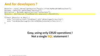 And for developers ?
$session = mysql_xdevapigetSession("mysqlx://fred:MyP@ssw0rd%@localhost");
$schema = $session->getSchema("docstore");
$collection = $schema->getCollection("restaurants");
$results = $collection->find($search)->execute()->fetchAll();
...
foreach ($results as $doc) {
echo "<tr><td><a href='?id=${doc[_id]}'>${doc[name]}</a></td>";
echo "<td>${doc[borough]}</td><td>${doc[cuisine]}</td></tr>";
}
 
Easy, using only CRUD operations !
Not a single SQL statement !
Copyright @ 2022 Oracle and/or its affiliates.
90
 