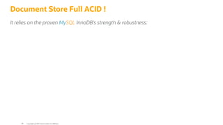 Document Store Full ACID !
It relies on the proven MySQL InnoDB's strength & robustness:
Copyright @ 2022 Oracle and/or its affiliates.
99
 