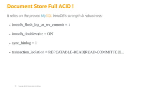 Document Store Full ACID !
It relies on the proven MySQL InnoDB's strength & robustness:
innodb_flush_log_at_trx_commit = 1
innodb_doublewrite = ON
sync_binlog = 1
transaction_isolation = REPEATABLE-READ|READ-COMMITTED|...
Copyright @ 2022 Oracle and/or its affiliates.
99
 