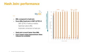 Hash Join: performance
Copyright @ 2022 Oracle and/or its affiliates.
15
 