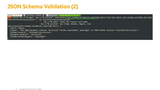 JSON Schema Validation (2)
Copyright @ 2022 Oracle and/or its affiliates.
114
 
