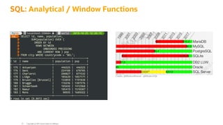 Credits: @MarkusWinand - @ModernSQL
SQL: Analytical / Window Functions
Copyright @ 2022 Oracle and/or its affiliates.
23
 