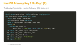 InnoDB Primary Key ? No Key ! (2)
To identify those tables, run the following SQL statement:
SELECT
SELECT tables
tables.
.table_schema
table_schema ,
, tables
tables.
.table_name
table_name ,
, tables
tables.
.engine
engine
FROM
FROM information_schema
information_schema.
.tables
tables LEFT
LEFT JOIN
JOIN (
(
SELECT
SELECT table_schema
table_schema ,
, table_name
table_name
FROM
FROM information_schema
information_schema.
.statistics
statistics
GROUP
GROUP BY
BY table_schema
table_schema,
, table_name
table_name,
, index_name
index_name
HAVING
HAVING SUM
SUM(
(
CASE
CASE WHEN
WHEN non_unique
non_unique =
= 0
0
AND
AND nullable
nullable !=
!= 'YES'
'YES' then
then 1
1 else
else 0
0 end
end )
) =
= count
count(
(*
*)
) )
) puks
puks
ON
ON tables
tables.
.table_schema
table_schema =
= puks
puks.
.table_schema
table_schema
AND
AND tables
tables.
.table_name
table_name =
= puks
puks.
.table_name
table_name
WHERE
WHERE puks
puks.
.table_name
table_name IS
IS null
null
AND
AND tables
tables.
.table_type
table_type =
= 'BASE TABLE'
'BASE TABLE'
AND
AND Engine
Engine=
="InnoDB"
"InnoDB";
;
Copyright @ 2022 Oracle and/or its affiliates.
40
 