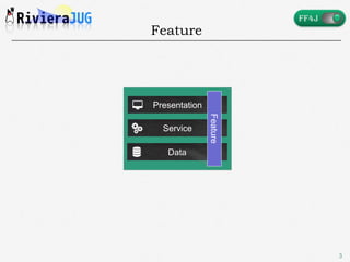 3
Data
Service
Presentation
Feature
Feature
 