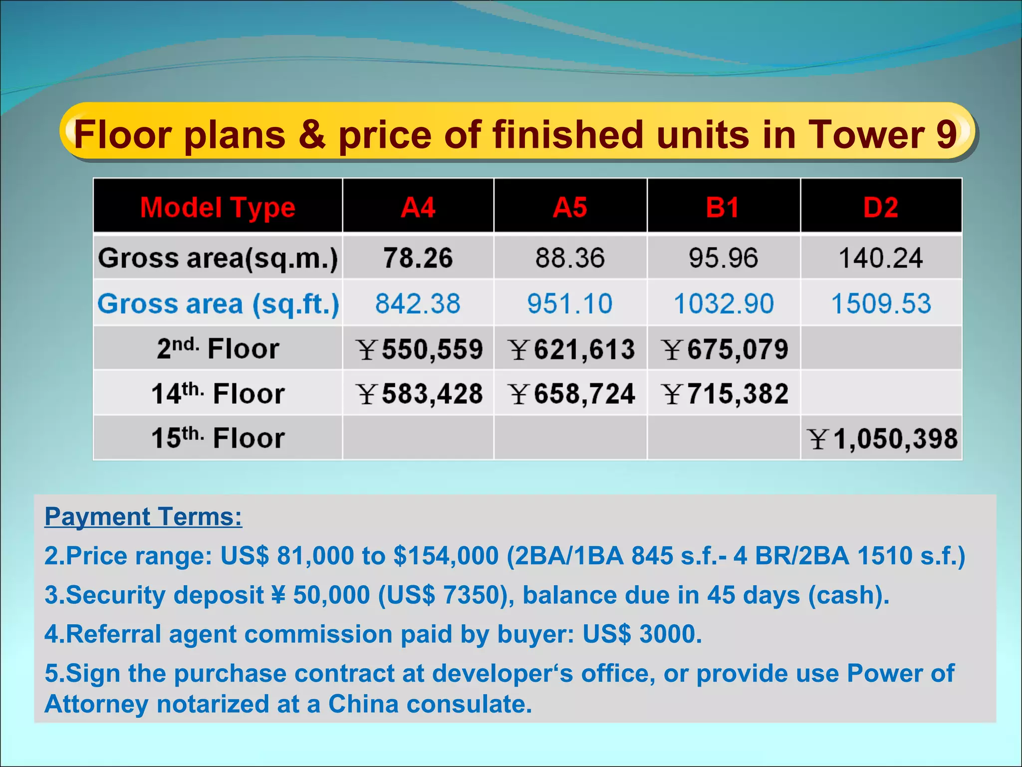 Riviera - second homes for retirement in Zhuhai, China | PPT