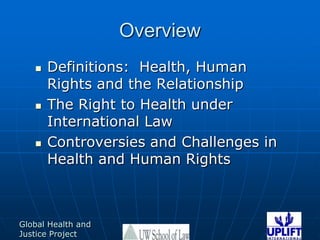 OverviewDefinitions:  Health, Human Rights and the RelationshipThe Right to Health under International LawControversies and Challenges in Health and Human Rights 