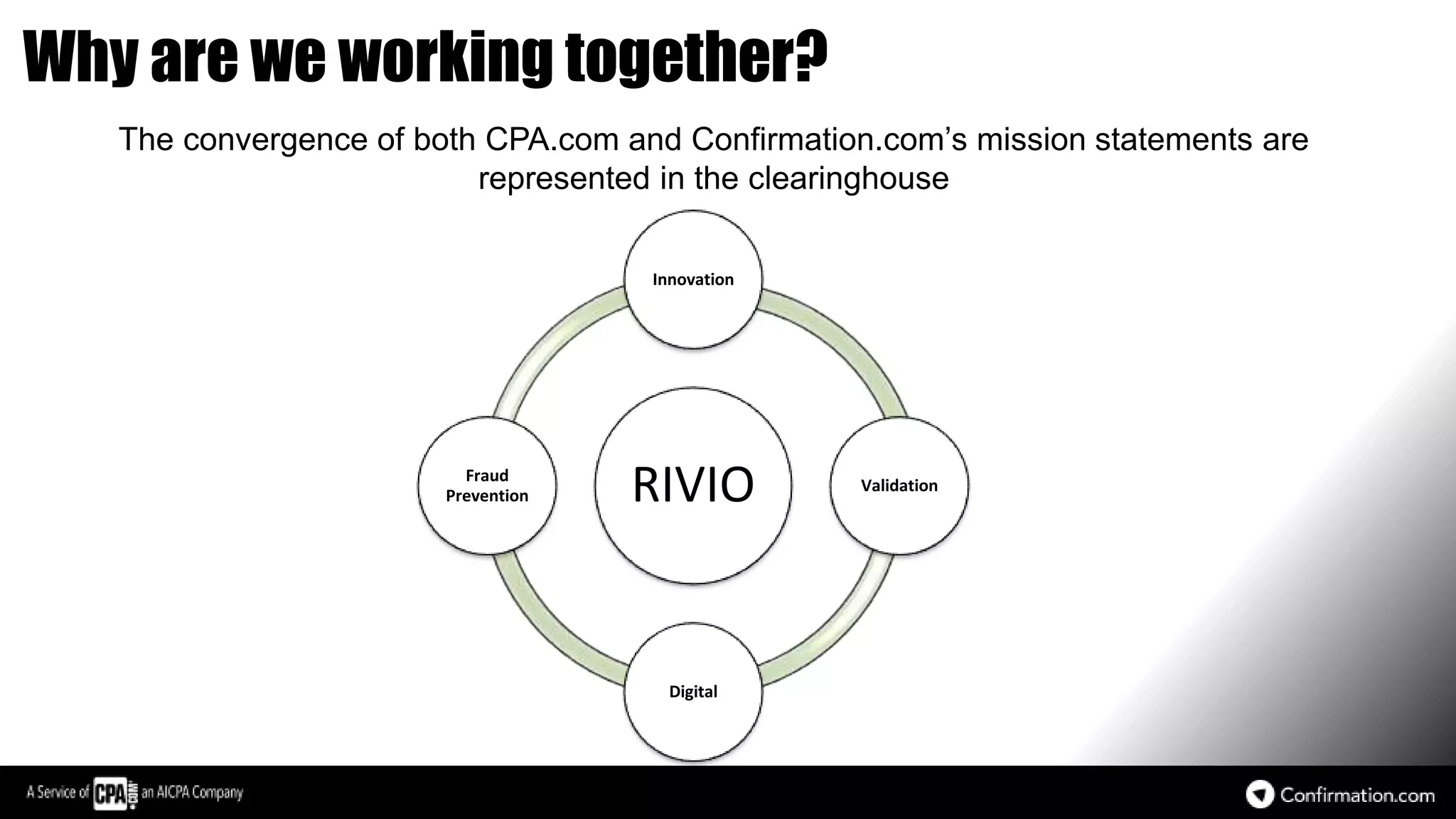 Why are we working together?
The convergence of both CPA.com and Confirmation.com’s mission statements are
represented in the clearinghouse
RIVIO
Innovation
Validation
Digital
Fraud
Prevention
 