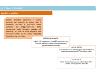 LIVELLO MACRO
Quali trend vedono nell’impiego di ICT un fattore di
cambiamento del rapporto tra cittadini e PA?
SYSTEMATIC REVIEW
Analisi tematica
L’analisi tematica costituisce il cuore
pulsante del progetto. In questa fase il
materiale raccolto e analizzato viene
utilizzato per l’aggiornamento della
conoscenza sulla tematica oggetto di
interesse, al fine di dare risposta alle
research question su cui è stata impostata
l’analisi sin dal principio
MACRODOMANDA
Il web 2.0 può supportare efficacemente un
Comune nell’attuazione di una condotta
gestionale sostenibile?
LIVELLO micro
Quale il potenziale supporto offerto dalle ICT in
specifici ambiti operativi della PA?
 