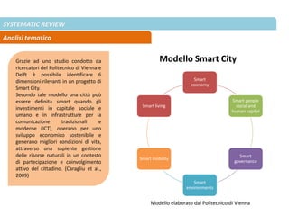 SYSTEMATIC REVIEW
Analisi tematica
Smart
economy
Smart people
social and
human capital
Smart
governance
Smart
environments
Smart mobility
Smart living
Grazie ad uno studio condotto da
ricercatori del Politecnico di Vienna e
Delft è possibile identificare 6
dimensioni rilevanti in un progetto di
Smart City.
Secondo tale modello una città può
essere definita smart quando gli
investimenti in capitale sociale e
umano e in infrastrutture per la
comunicazione tradizionali e
moderne (ICT), operano per uno
sviluppo economico sostenibile e
generano migliori condizioni di vita,
attraverso una sapiente gestione
delle risorse naturali in un contesto
di partecipazione e coinvolgimento
attivo del cittadino. (Caragliu et al.,
2009)
Modello Smart City
Modello elaborato dal Politecnico di Vienna
 