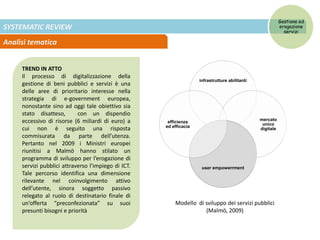 SYSTEMATIC REVIEW
Analisi tematica
infrastrutture abilitanti
mercato
unico
digitale
user empowerrment
efficienza
ed efficacia
TREND IN ATTO
Il processo di digitalizzazione della
gestione di beni pubblici e servizi è una
delle aree di prioritario interesse nella
strategia di e-government europea,
nonostante sino ad oggi tale obiettivo sia
stato disatteso, con un dispendio
eccessivo di risorse (6 miliardi di euro) a
cui non è seguito una risposta
commisurata da parte dell’utenza.
Pertanto nel 2009 i Ministri europei
riunitisi a Malmö hanno stilato un
programma di sviluppo per l’erogazione di
servizi pubblici attraverso l’impiego di ICT.
Tale percorso identifica una dimensione
rilevante nel coinvolgimento attivo
dell’utente, sinora soggetto passivo
relegato al ruolo di destinatario finale di
un’offerta “preconfezionata” su suoi
presunti bisogni e priorità
Gestione ed
erogazione
servizi
Modello di sviluppo dei servizi pubblici
(Malmö, 2009)
 