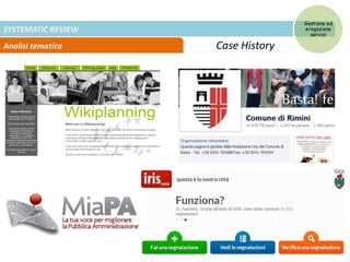 SYSTEMATIC REVIEW
Analisi tematica Case History
Gestione ed
erogazione
servizi
 