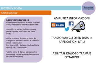 SYSTEMATIC REVIEW
Analisi tematica
IL CONTRIBUTO DEL WEB 2.0
L’impiego di strumenti e pratiche tipici del
web 2.0 nell’attività informativa dell’ente:
• amplifica la portata dell’informazione
grazie al potere viralizzante dei social
media
• offre strumenti di messa in forma del
dato grezzo attraverso attività di “mashup”
di dati e applicazioni
(es. sistemi GIS + dati aperti sulle politiche
agricole UE = Farmsubsidy)
• abilita forme di dialogo bidirezionale e
costruzione compartecipata di conoscenza
(es. piattaforme wiki)
Informazione
istituzionale
AMPLIFICA INFORMAZIONI
TRASFORMA GLI OPEN DATA IN
APPLICAZIONI UTILI
ABILITA IL DIALOGO TRA PA E
CITTADINO
 