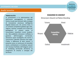SYSTEMATIC REVIEW
Analisi tematica
Marketing
e
comunicazione
territoriale
TREND IN ATTO
La promozione e la valorizzazione del
patrimonio paesaggistico e culturale
rientra tra gli asset portanti della strategia
di innovazione promossa dall’Agenda
Digitale Italiana (art. 20, comma 3-bis). In
un contesto competitivo globale ogni città,
regione, nazione, compete con le altre per
guadagnare la propria quota di
consumatori, investitori, turisti, studenti,
etc. Alle pubbliche istituzioni è affidata la
gestione dell’immagine territoriale,
attraverso azioni strategiche che mirino a
comunicare l’identità autentica del luogo.
L’Italia, a differenze di altre nazioni, si
presenta come un continuum di manufatti
storici, architettonici e di bellezze naturali
ed è dunque facilitata nell’integrare azioni
di marketing territoriale all’interno di
programmi di crescita e sviluppo del
territorio
ESAGONO DI ANHOLT
Dimensioni rilevanti nel Nation Branding
 
