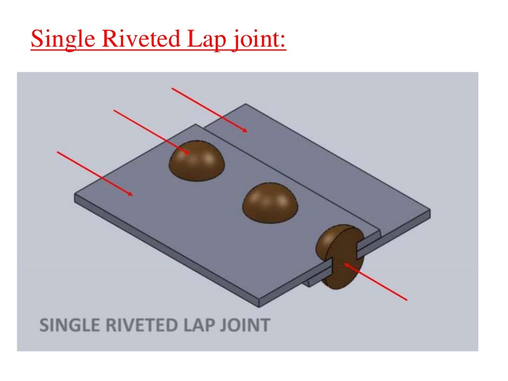 Riveted joints