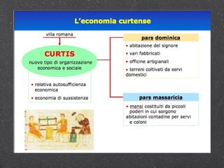 Rivoluzione commerciale 