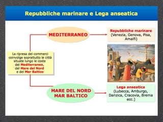 Rivoluzione commerciale 