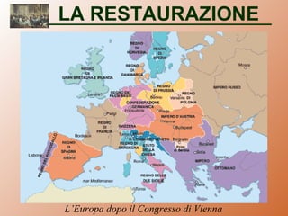 LA RESTAURAZIONE
L’Europa dopo il Congresso di Vienna
 