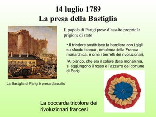 Rivoluzione francese