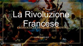 La Rivoluzione
Francese
Prof
LUCIA GANGALE
CRONOLOGIA DEGLI AVVENIMENTI
 
