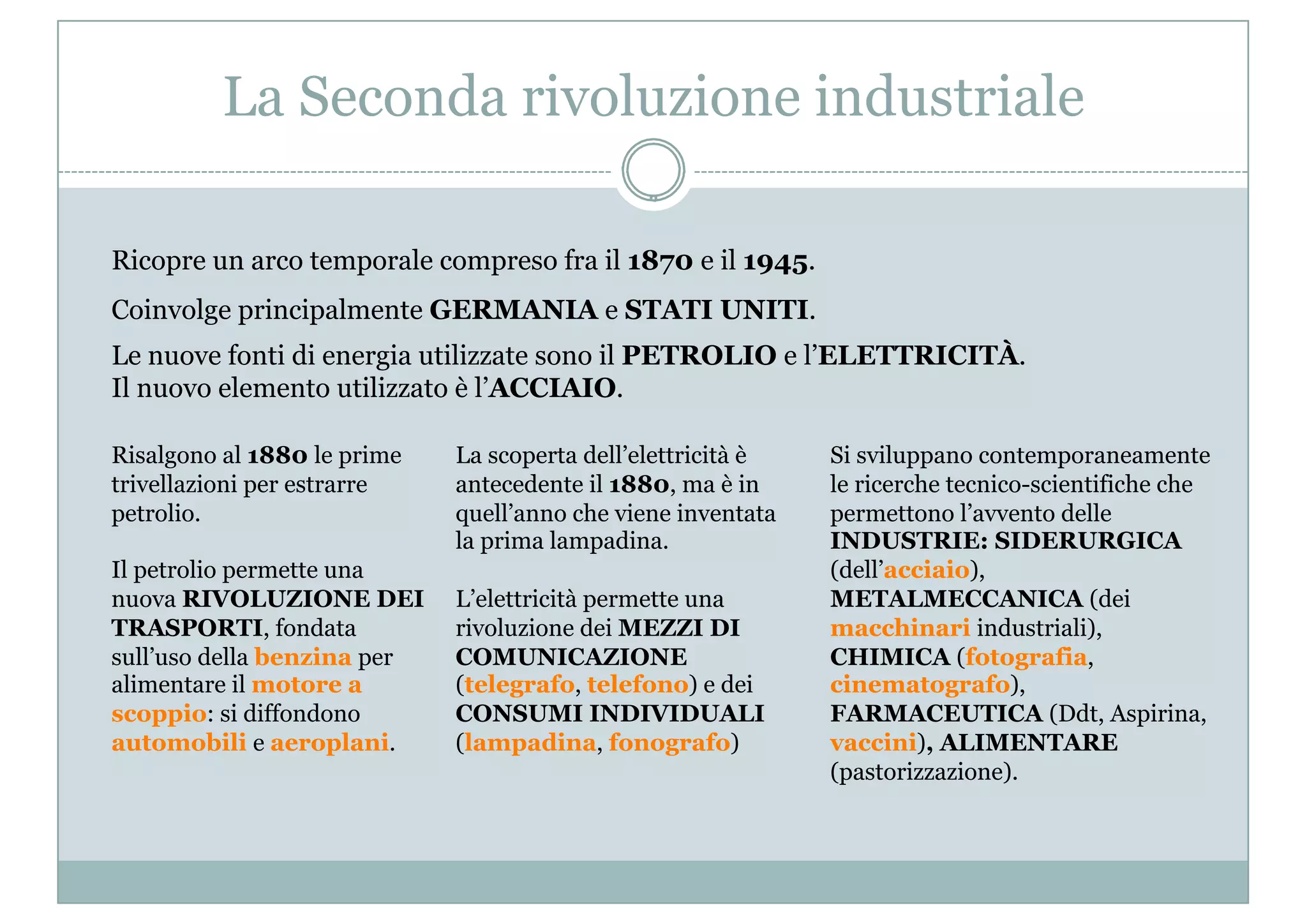 immagini della seconda rivoluzione industriale