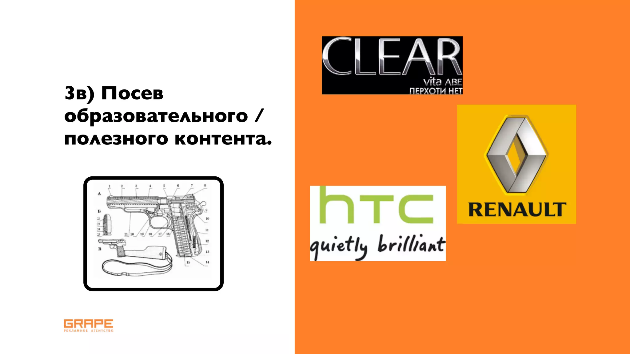 3в) Посев
образовательного /
полезного контента.
 