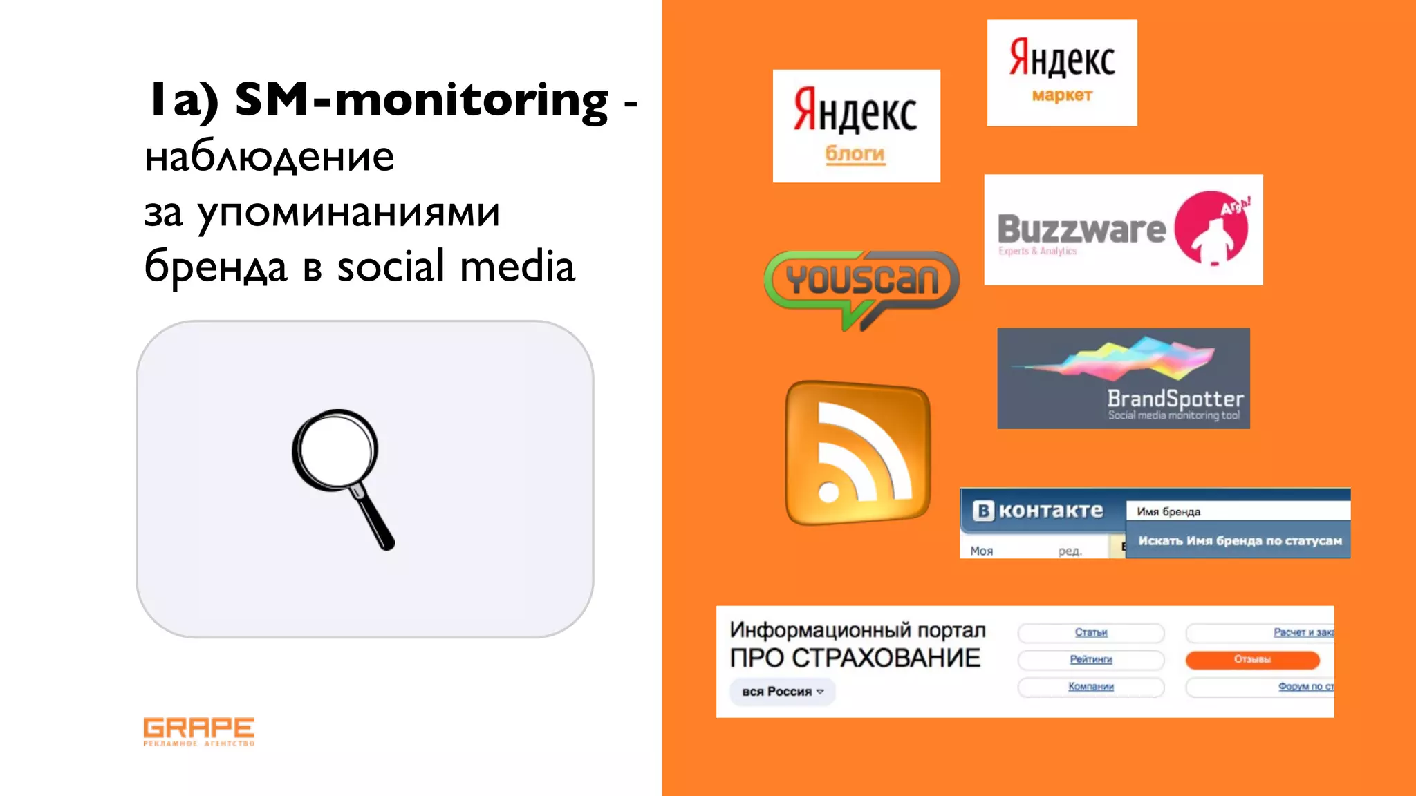 1а) SM-monitoring -
наблюдение
за упоминаниями
бренда в social media
 