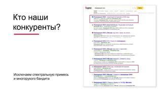 Кто наши
конкуренты?
Исключаем спектральную примесь
и многорукого бандита
 