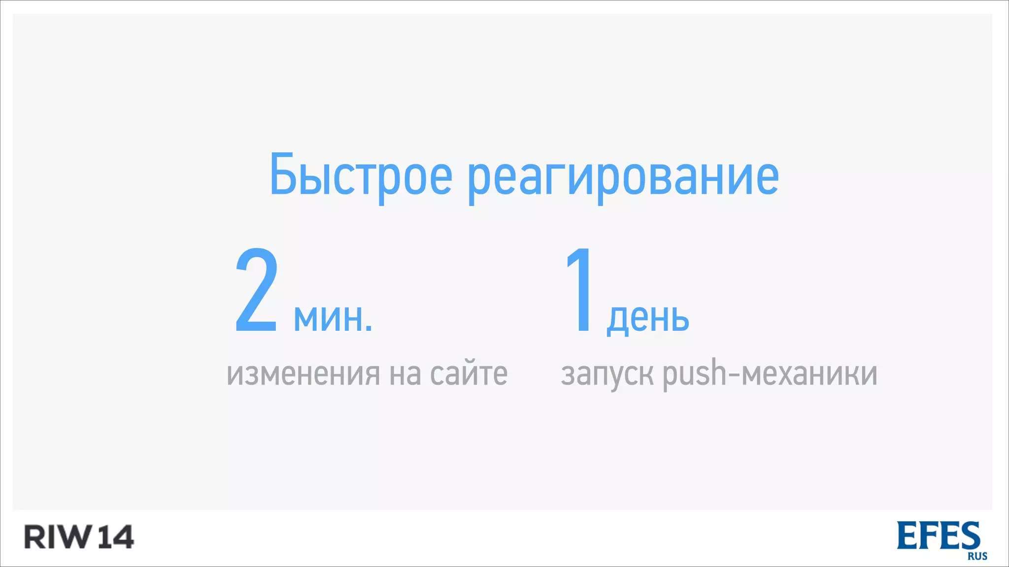 1день2мин.
Быстрое реагирование
запуск push-механикиизменения на сайте
 