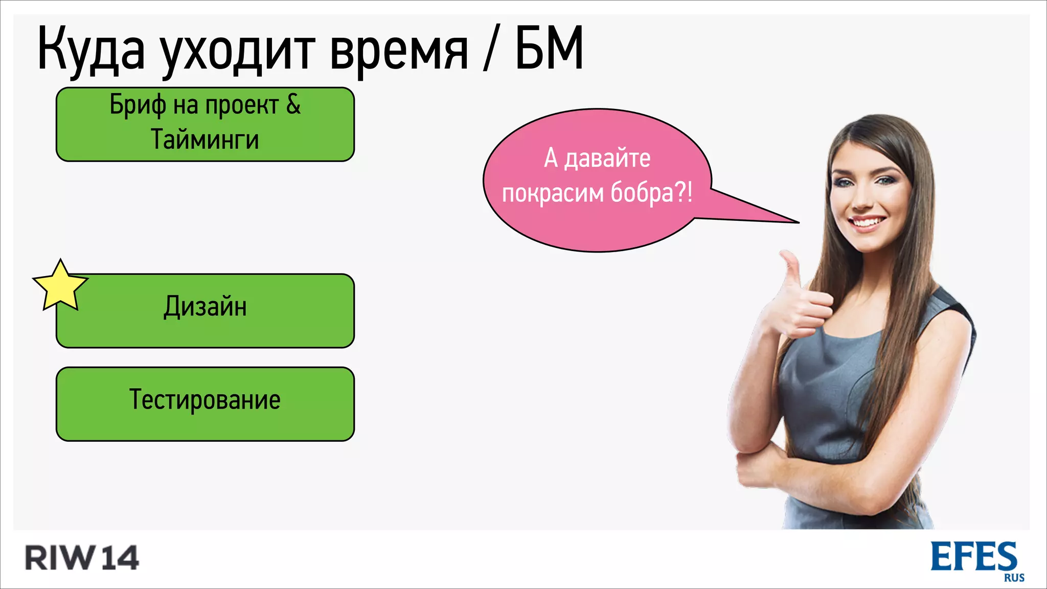 Куда уходит время / БМ
Бриф на проект &
Тайминги
Дизайн
Тестирование
А давайте
покрасим бобра?!
 