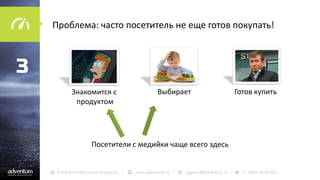 Проблема: часто посетитель не еще готов покупать!

3
Знакомится с
продуктом

Выбирает

Посетители с медийки чаще всего здесь

Готов купить

 