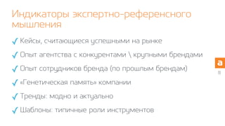 Индикаторы экспертно-референсного
мышления
11
✓Кейсы, считающиеся успешными на рынке
✓Опыт агентства с конкурентами  крупными брендами
✓Опыт сотрудников бренда (по прошлым брендам)
✓«Генетическая память» компании
✓Тренды: модно и актуально
✓Шаблоны: типичные роли инструментов
 