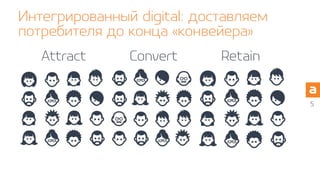 5
Attract
Интегрированный digital: доставляем
потребителя до конца «конвейера»
Convert Retain
 